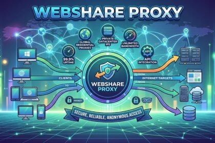 webshare proxy