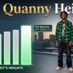 Ot7 Quanny Height